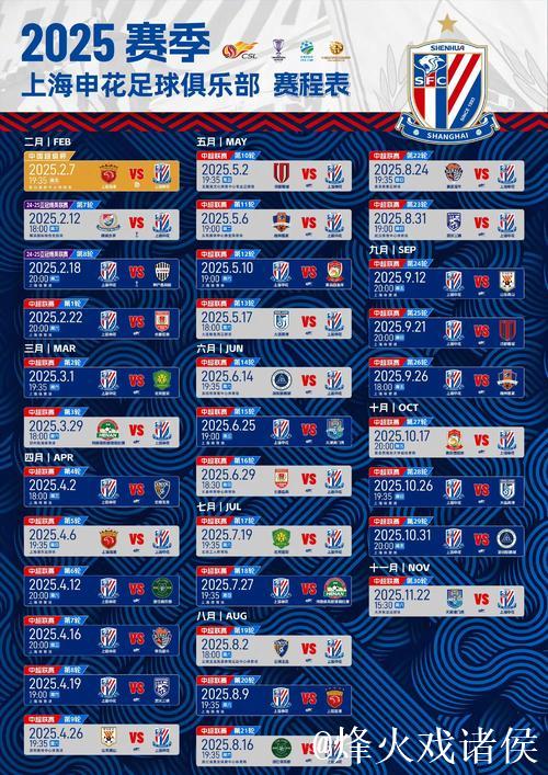 明年因国字号赛事影响 仅申花或留前5外援