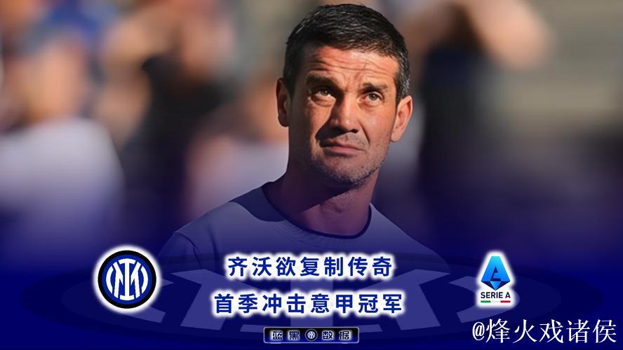 齐沃:意大利杯是首要任务,其他事随后再议 齐沃:意大利杯是首要任务,其他事随后再议