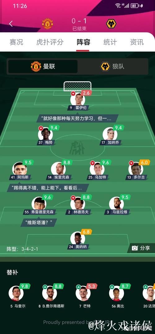 3亿梦幻阵容难救主,4-4平局揭露曼联四大问题,阿莫林又陷变阵困境? 3亿梦幻阵容难救主,4-4平局揭露曼联四大问题,阿莫林又陷变阵困境?