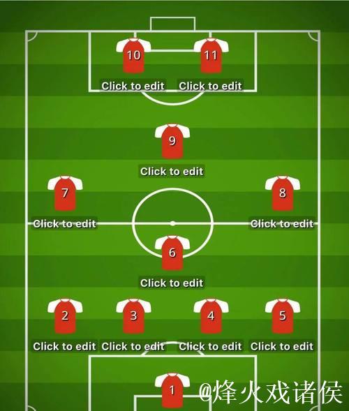 利物浦逐步塑造442阵型,防守待改进但信心增强 利物浦逐步塑造442阵型,防守待改进但信心增强